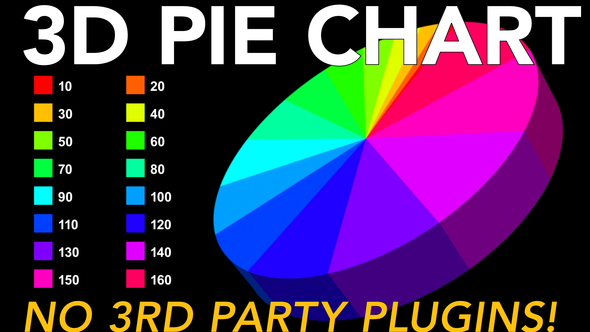 After Effects Pie Chart Template Free