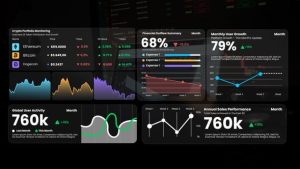 Line Chart Infographic After Effects