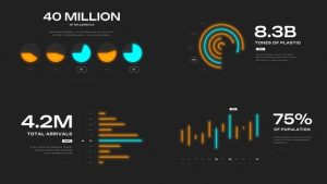 Infographics