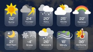Weather Forecast